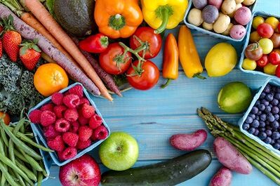 Nutritional rules for rapid weight loss