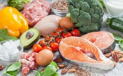What foods can be eaten on a ketogenic diet