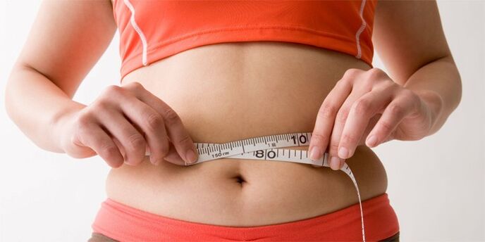 Where is energy used in the body
